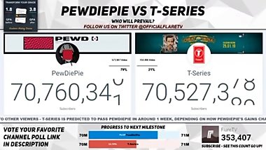 Indians get fucked in the ass by swedish man